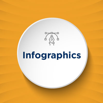 Infographics