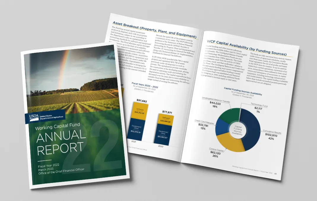 Cover and interior pages for the Working Capital Fund Annual Report for Fiscal Year 2022 published by the U.S. Department of Agriculture.